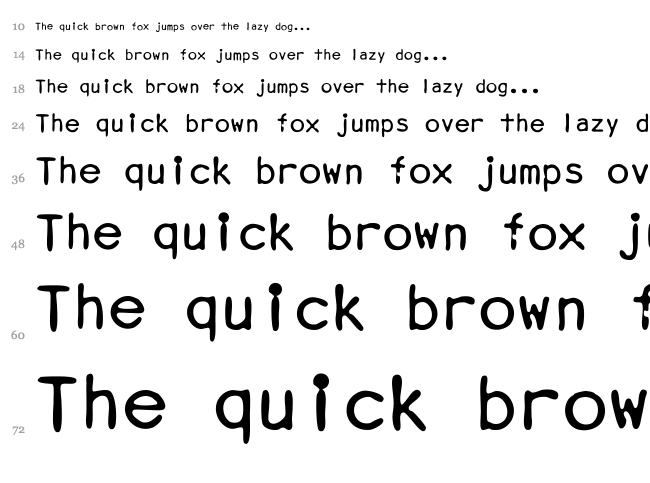 Smith-Corona EC1100 font waterfall